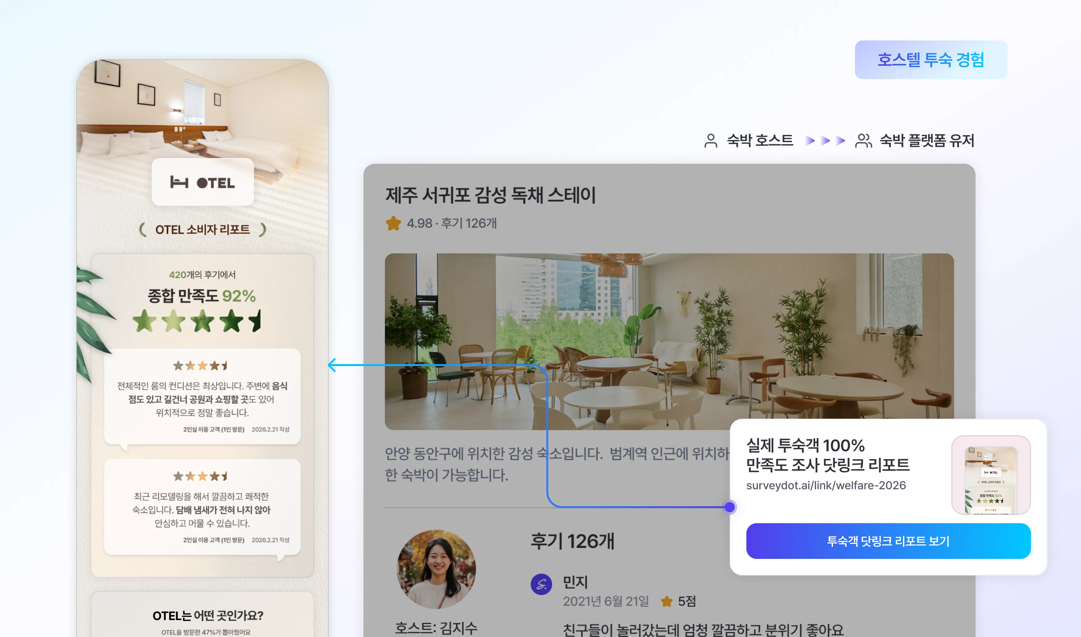hostel dotlink example image