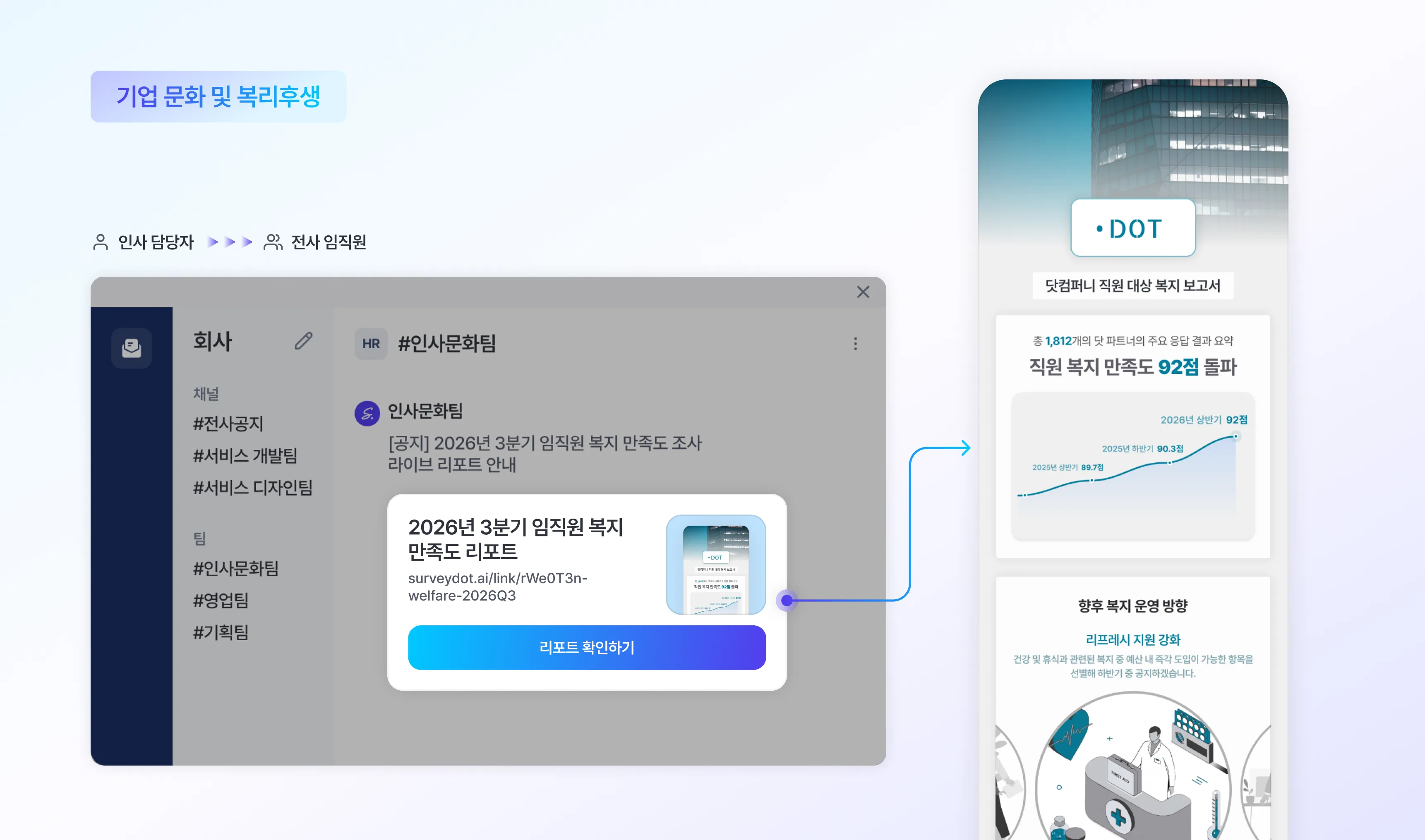 company dotlink example image