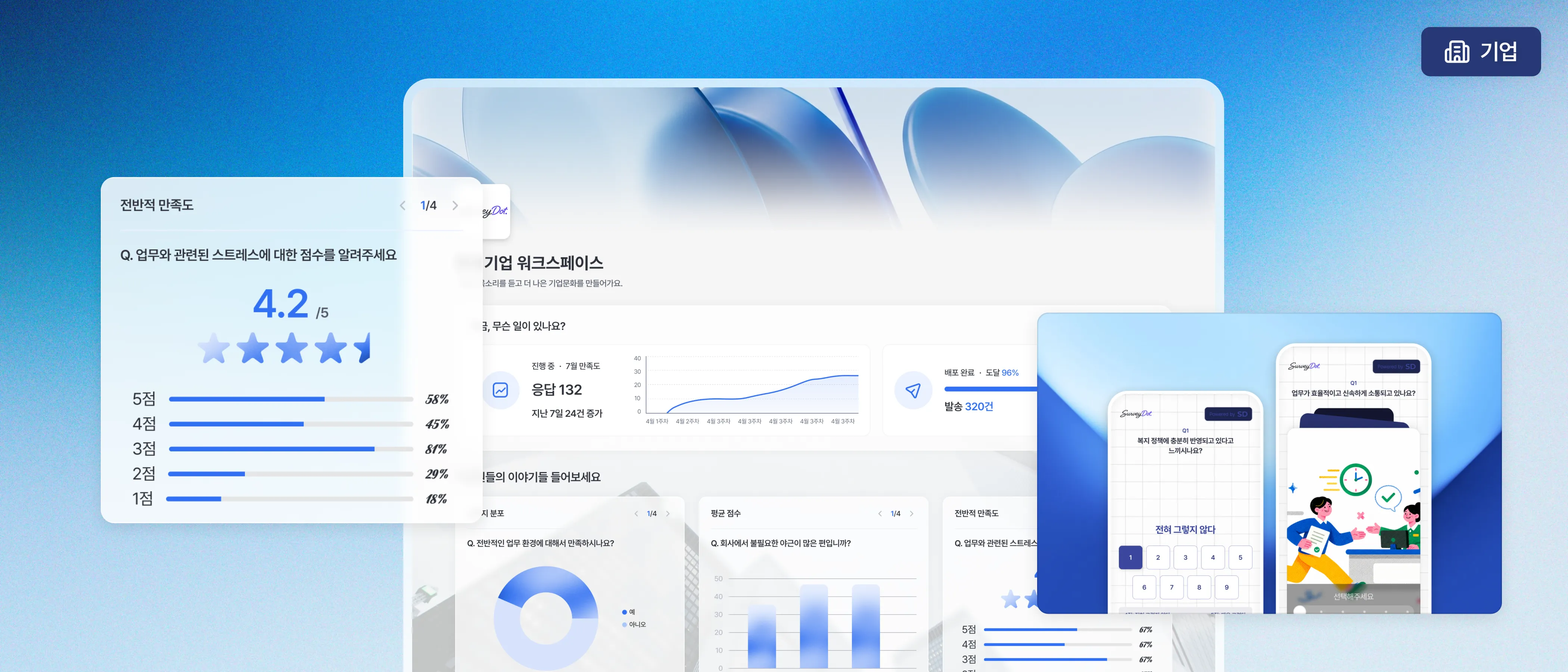 company dotview example image